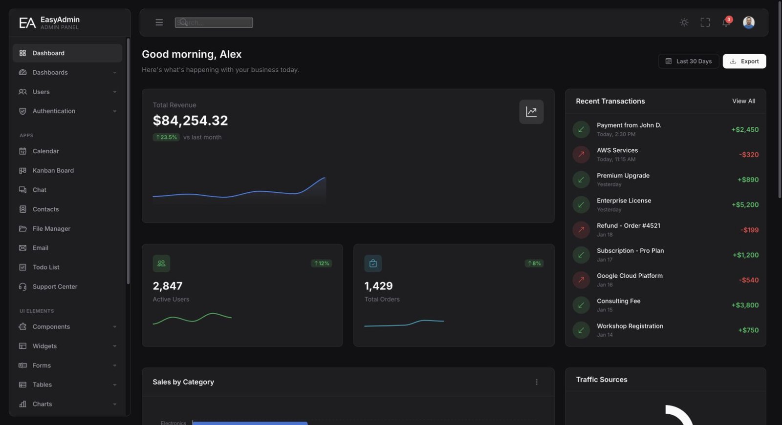EasyAdmin design preview