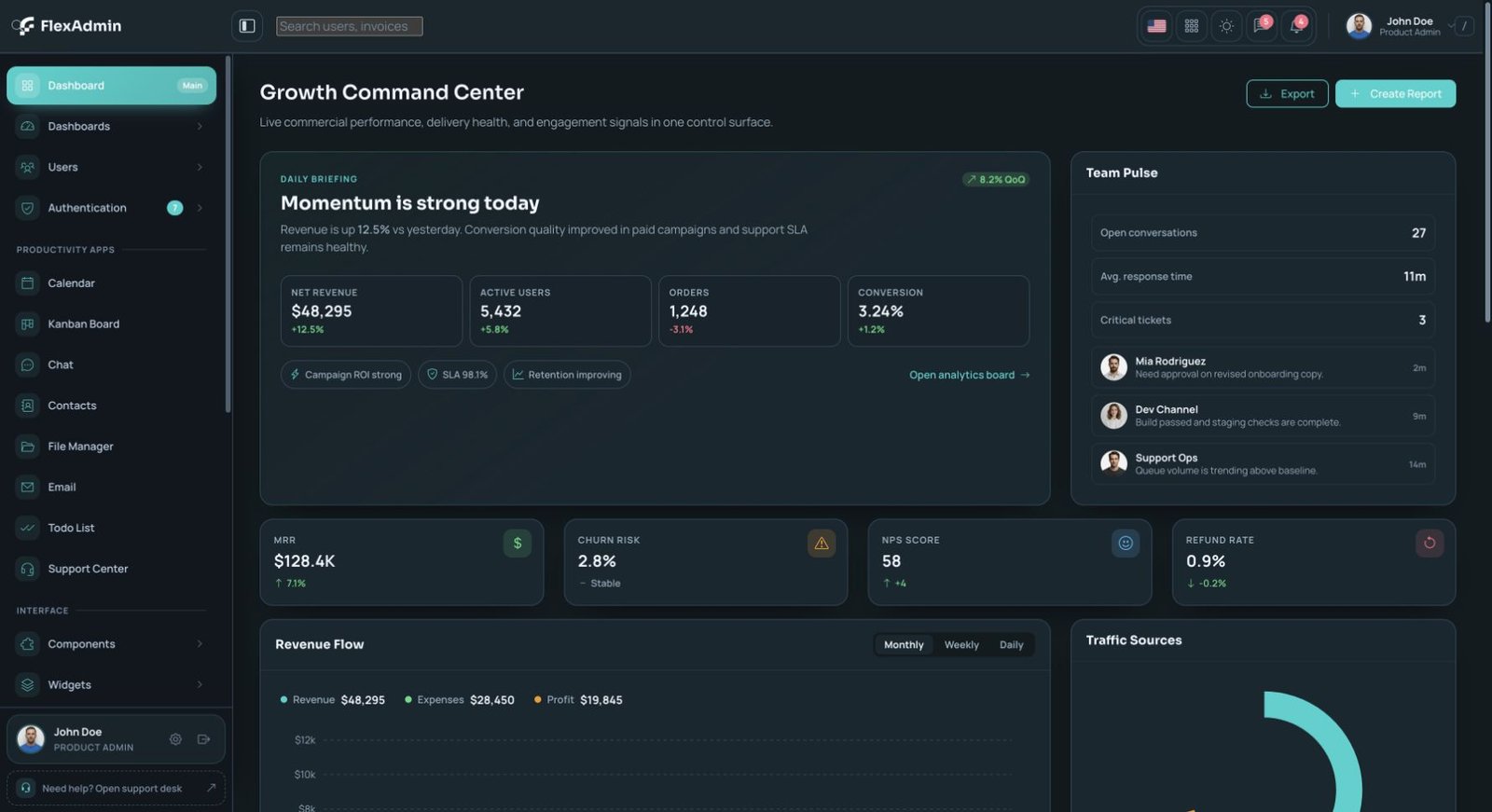 FlexAdmin design preview