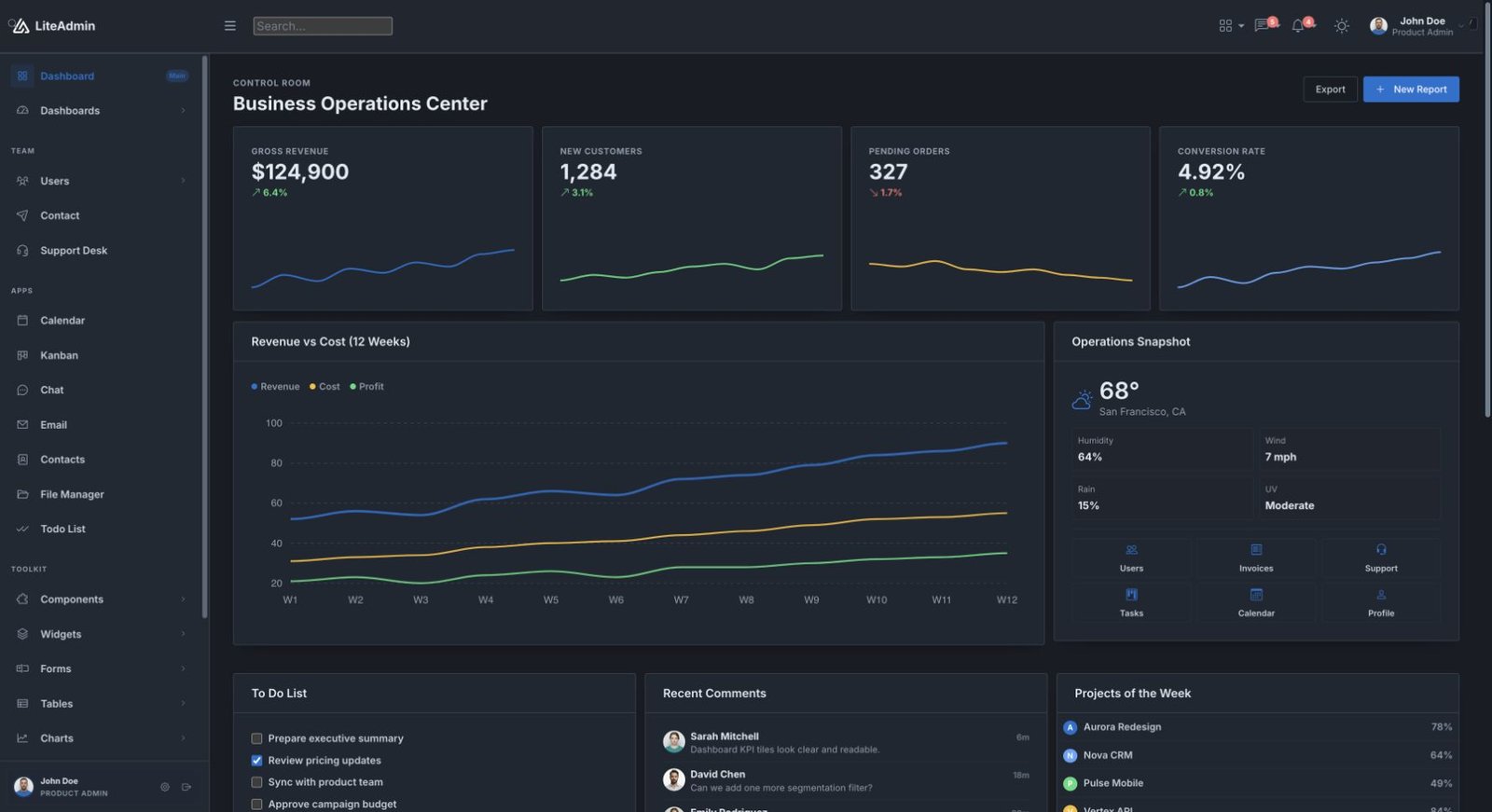LiteAdmin design preview