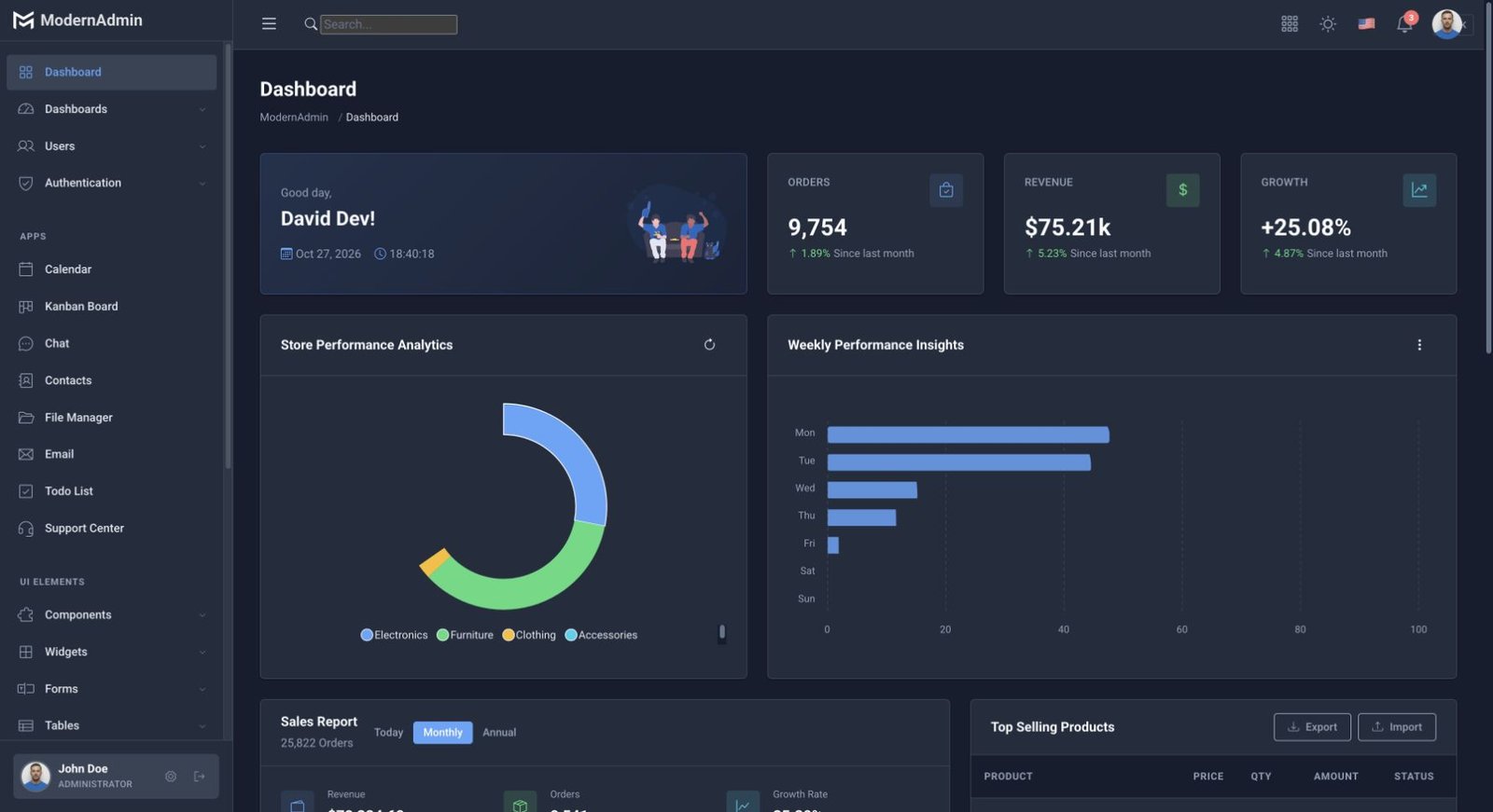 ModernAdmin design preview