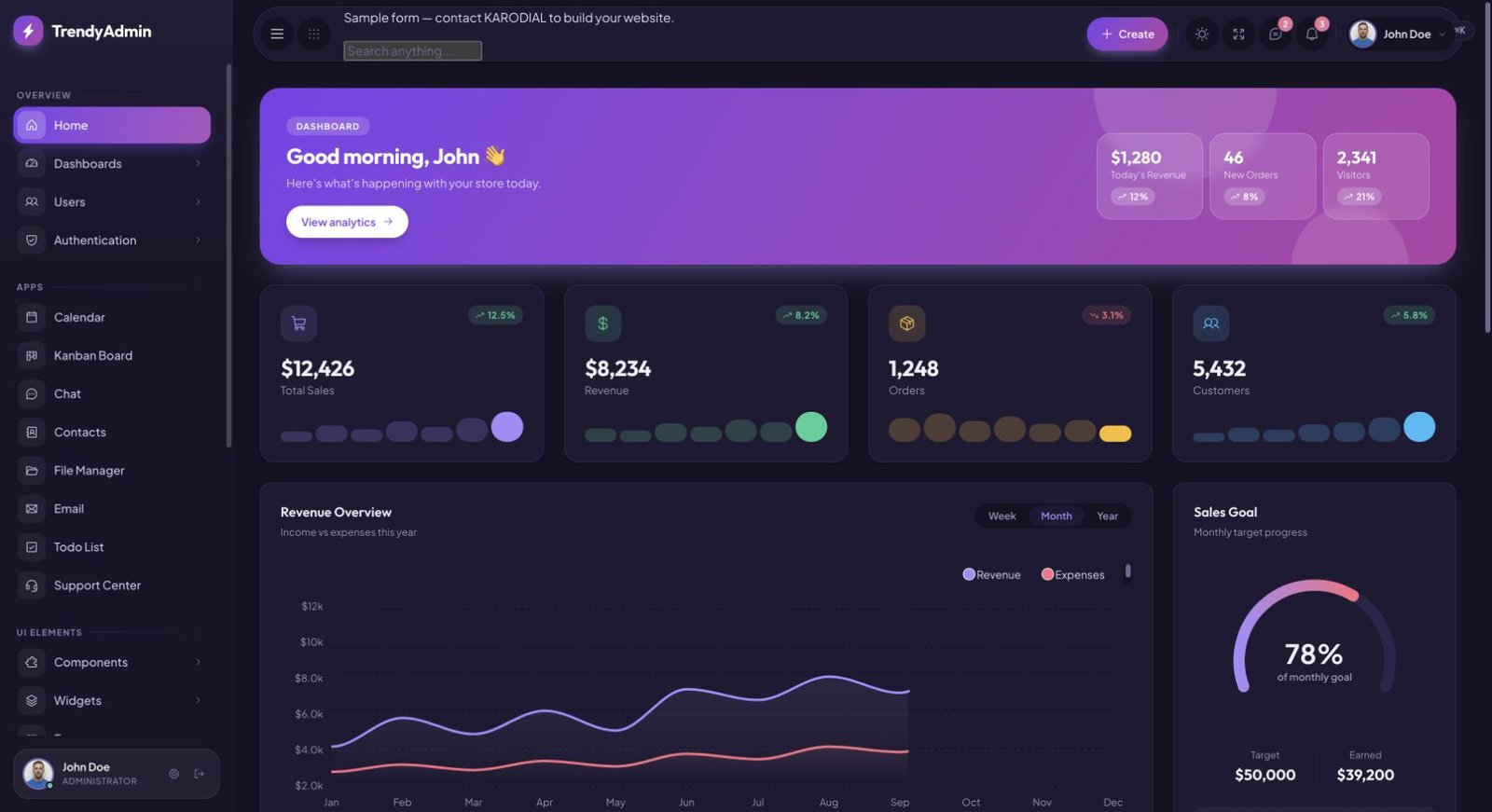 TrendyAdmin design preview
